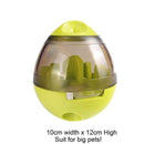 Dogbaby IQ Treat Ball - Smarter Pet Toys