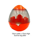 Dogbaby IQ Treat Ball - Smarter Pet Toys