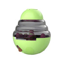 Dogbaby IQ Treat Ball - Smarter Pet Toys